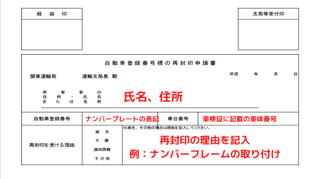 ナンバープレートの再封印に掛かる費用と手順 Merokyblog